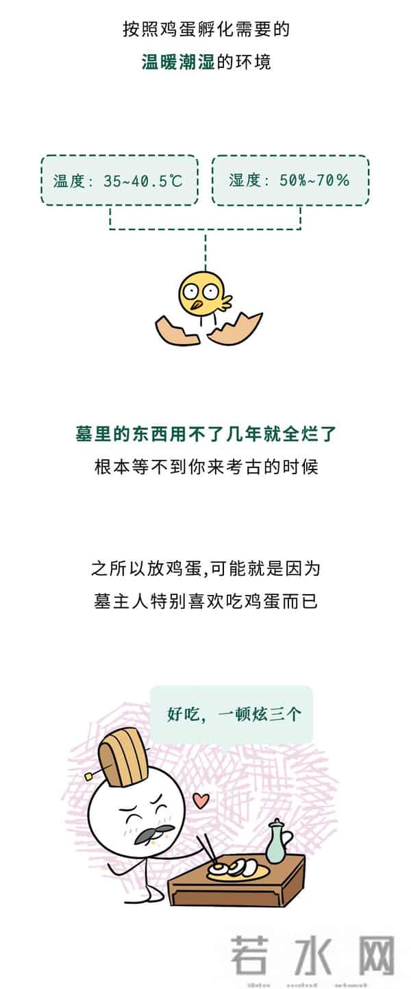 为什么考古学家最害怕挖到鸡蛋？