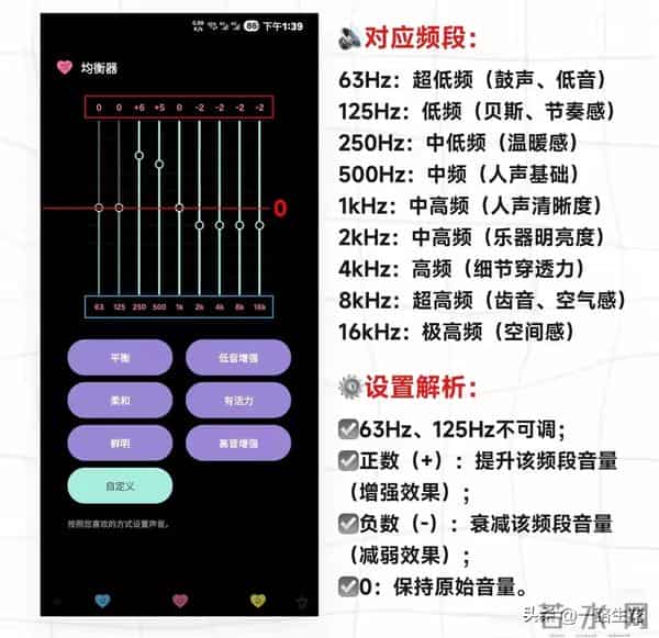 三星音质白瞎了？4个隐藏设置一调听歌像在现场，老用户都惊了！