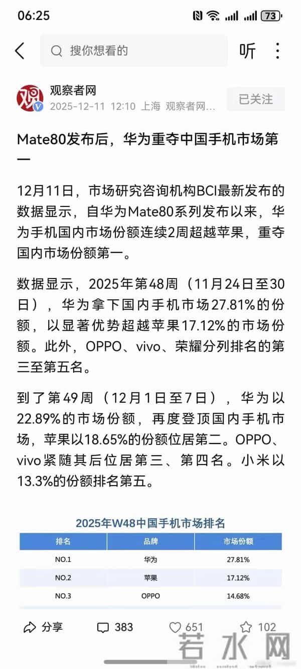 华为销量爆表碾压苹果，宋清辉言论被网友集体“开喷”