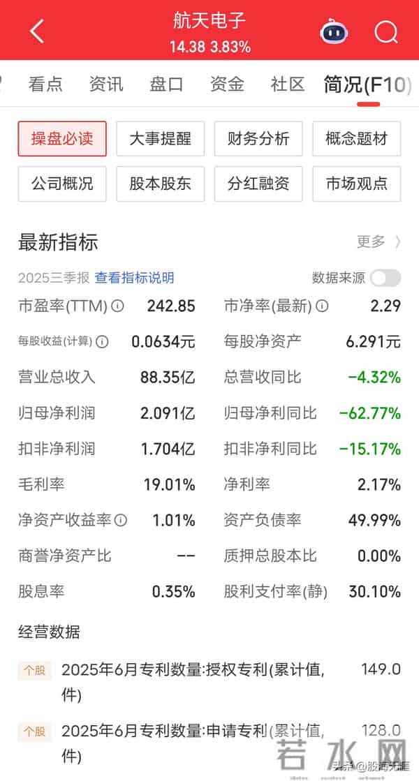 藏不住了！商业航天最具潜力的4大硬核龙头，每家都有独门绝技。