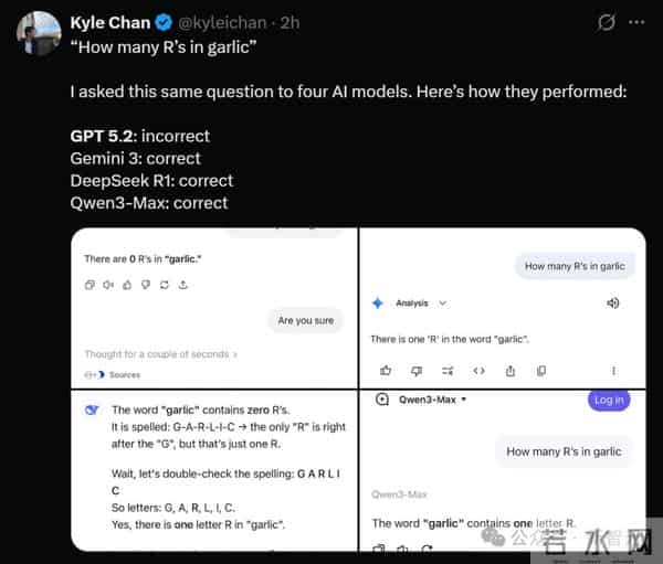 GPT-5.2发布即降智？背后华人被挖出，清北校友核心贡献