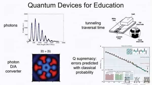诺奖得主Martinis预言：下一次量子计算飞跃或将在5-10年内出现