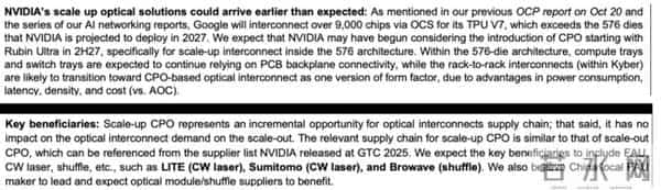 英伟达要引入 CPO？