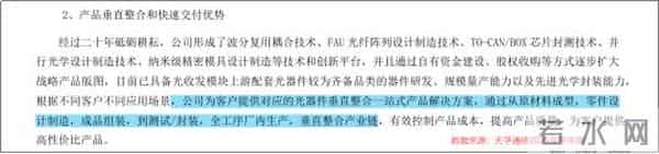 毛利51%碾压同行，天孚通信“上游卖水人”底气何在？