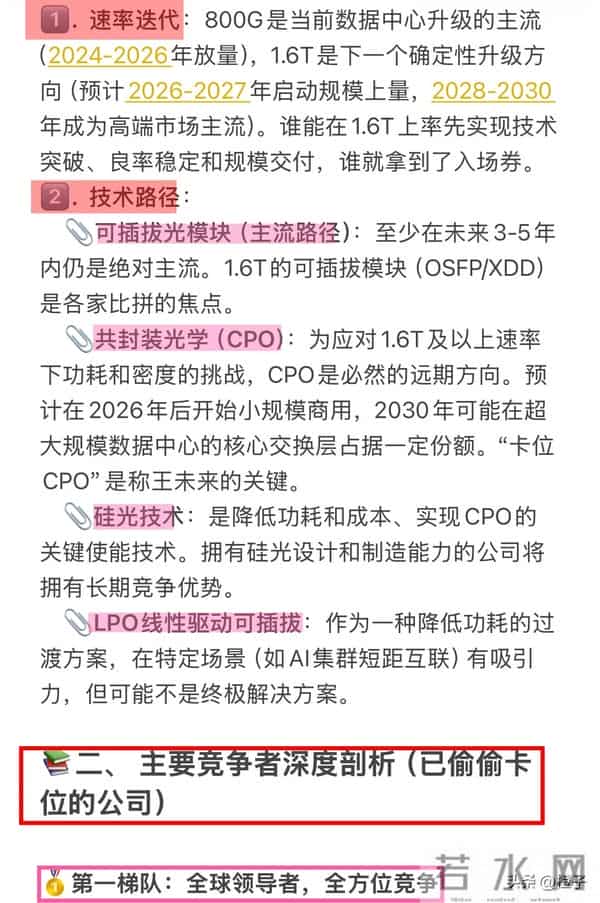 DeepSeek深度剖析：未来六年光模块谁称王？这几家公司已偷偷卡位