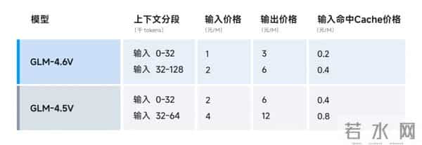 GPT-5.2登场引全球AI竞速 中国力量凭硬实力跻身第一梯队
