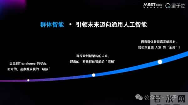 为Token付费是一件很愚蠢的事情丨RockAI刘凡平@MEET2026