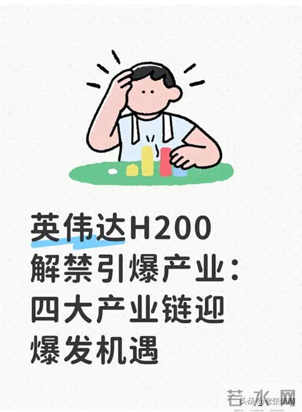 英伟达H200解禁引爆产业:四大产业链迎爆发机遇