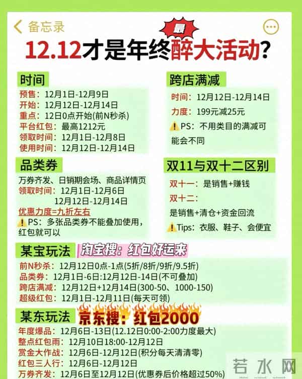 2025淘宝天猫双十二红包雨活动时刻表、万券齐发满减秘籍及8888元神券国补秒领，全品类叠加立减翻倍攻略