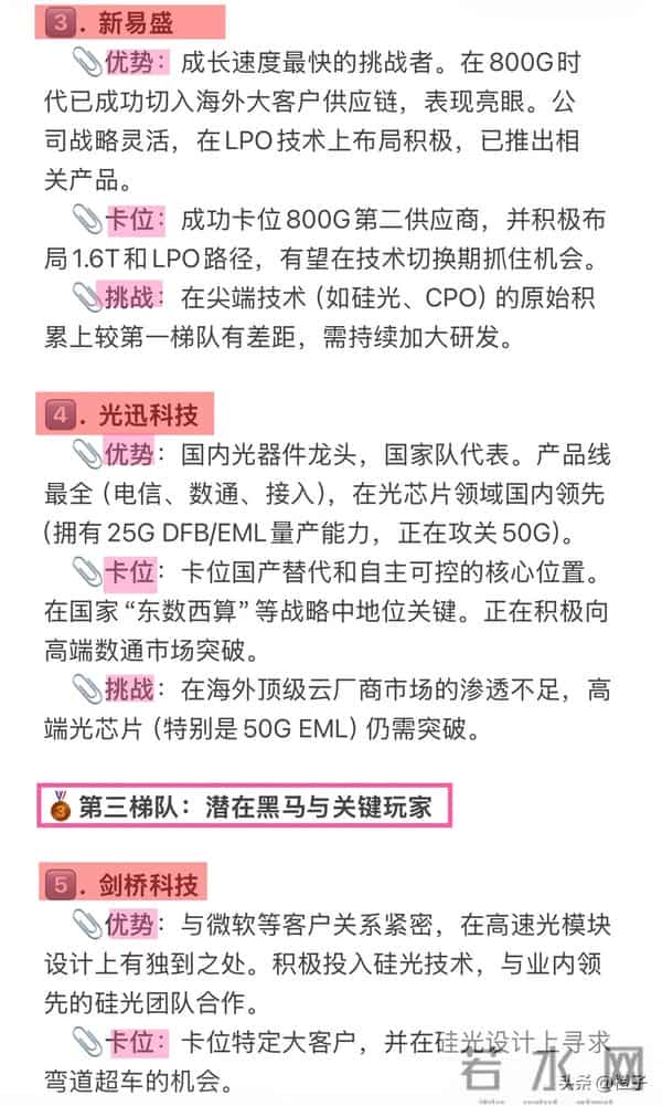 DeepSeek深度剖析：未来六年光模块谁称王？这几家公司已偷偷卡位