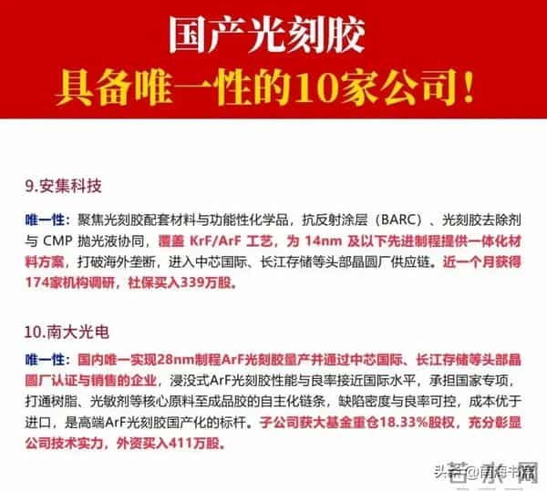 国产光刻胶10家“硬核”公司:一家占市场40%,一家独供28nm产线