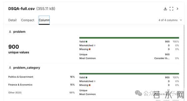 谷歌智能体发力：增强版Gemini Deep Research和专属API都来了