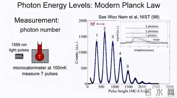诺奖得主Martinis预言：下一次量子计算飞跃或将在5-10年内出现