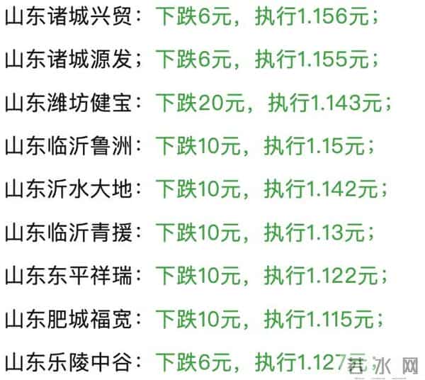 玉米“一夜大翻盘”!玉米“全面涨红”集体翻脸了!12月12日玉米报价