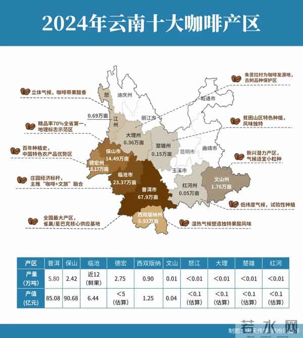 云南当前最紧要的事：还得靠全世界来支持