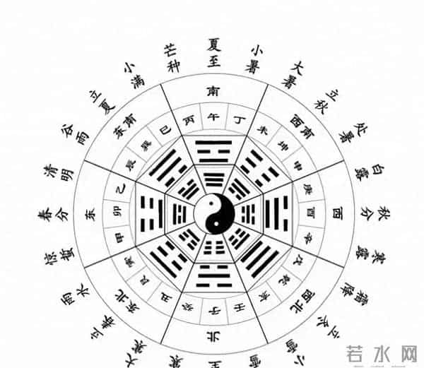 21号百年难遇的冬至，农谚预测暖冬，科学家却警告严寒，今年冬天听谁的？
