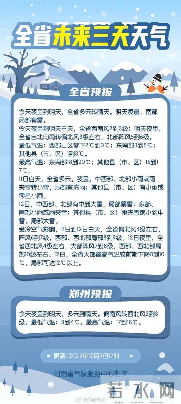 最低气温-8℃！河南哪里有雪？下多大？降雪地图来了！注意农业畜牧业雪灾风险