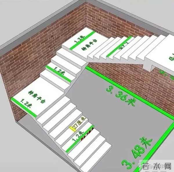 自建房楼梯，这七点80%的人没做对！