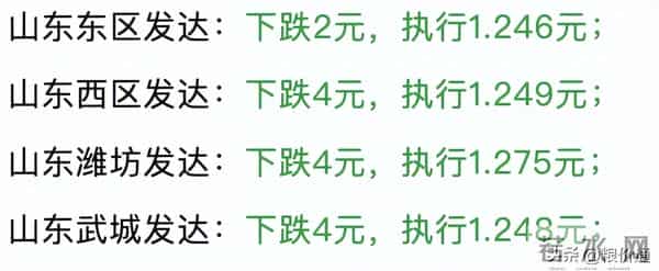 明日12月13日小麦“全线下跌”！小麦“集体飘绿”跌声一片！