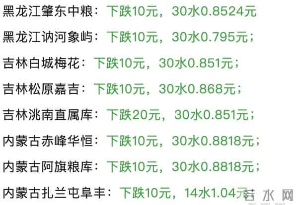 玉米“一夜翻脸”!玉米“加速涨红”真要不行了吗?12月11日玉米报价