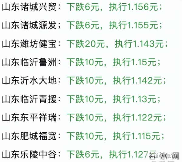 明天12月12日玉米“一夜大翻脸”！玉米“全面涨红”还会到来吗？