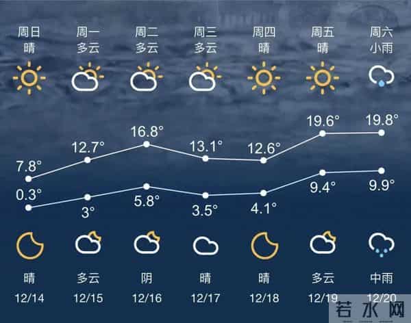 苏州实施了人工增雨