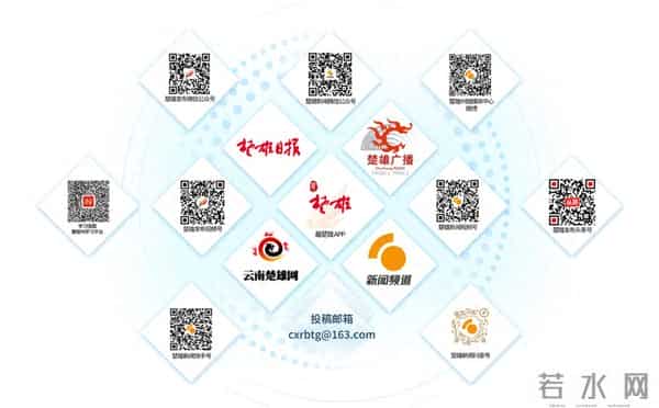 元谋招商会“签”动未来，这些项目即将落地