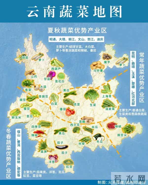 云南当前最紧要的事：还得靠全世界来支持