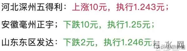 明天12月14日小麦“即将涨价”！小麦“反弹涨价”何时到来？