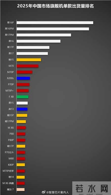 iPhone又卖爆！苹果交出史上最猛财报，库克：谢谢中国