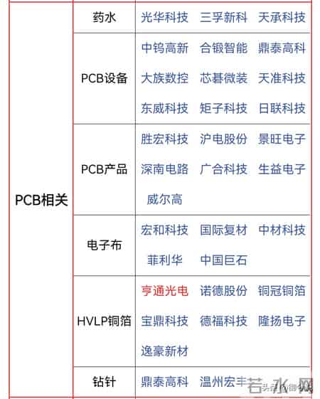 CPO业绩炸裂！中际旭创年报净利润最高118亿元 同比大增128%