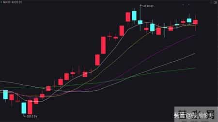 AI应用迎来大利好！