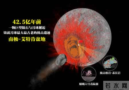 科学家在月球背面，发现了2200万亿吨金属，它们是从哪来的？