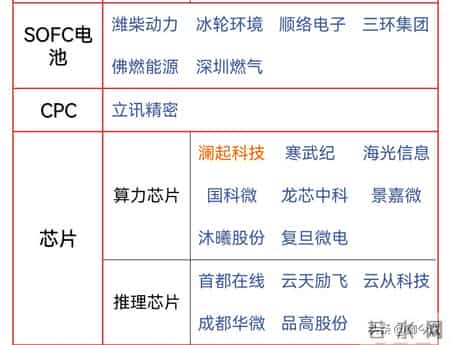 CPO业绩炸裂！中际旭创年报净利润最高118亿元 同比大增128%