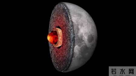科学家在月球背面，发现了2200万亿吨金属，它们是从哪来的？