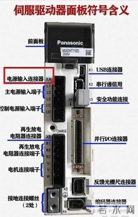 电气自动化！一张图教会你