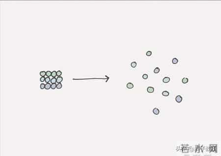 物理学家越来越怀疑：时间可能根本不存在