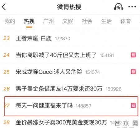 传支付宝五福将新增“健康福”：蚂蚁阿福App发放，有单独红包