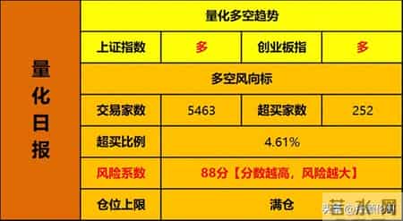 AI应用迎来大利好！