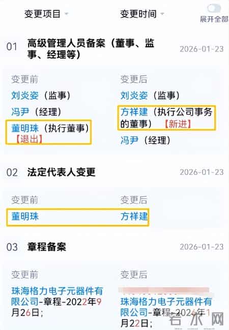 董明珠卸任格力电子元器件公司法人，改由方祥建接任