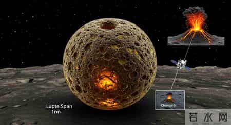 科学家在月球背面，发现了2200万亿吨金属，它们是从哪来的？