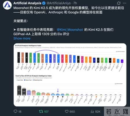 月之暗面三位联创深夜回应一切！3小时答全球网友23问，杨植麟剧透Kimi K3提升巨大