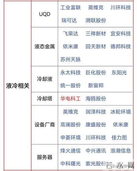 CPO业绩炸裂！中际旭创年报净利润最高118亿元 同比大增128%