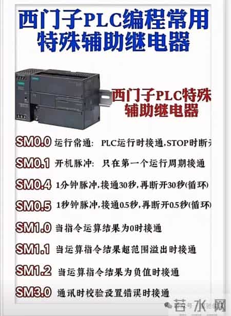 电气自动化！一张图教会你