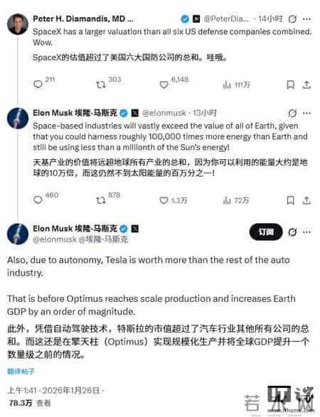 马斯克：自动驾驶、机器人、天基能源助特斯拉与SpaceX领跑