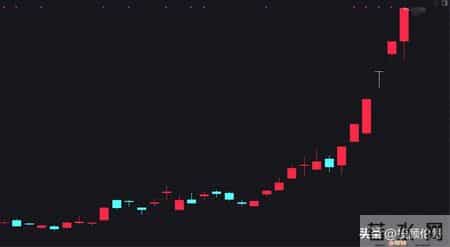 AI应用迎来大利好！