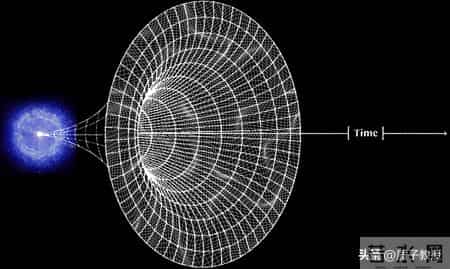 物理学家越来越怀疑：时间可能根本不存在