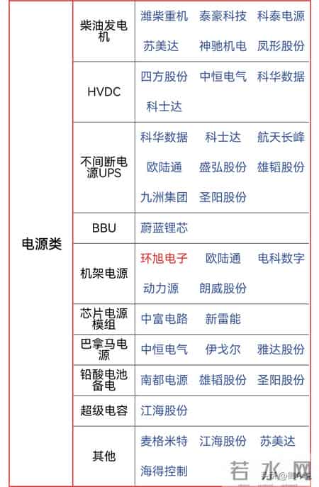 CPO业绩炸裂！中际旭创年报净利润最高118亿元 同比大增128%