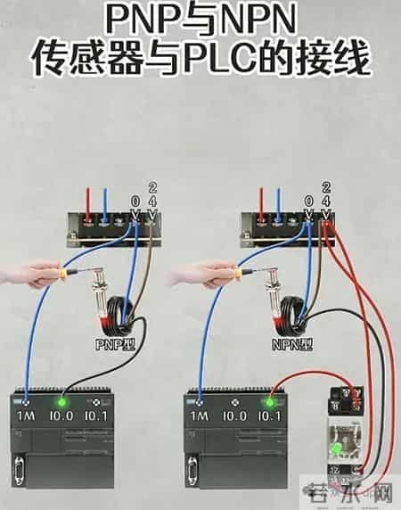 电气自动化！一张图教会你