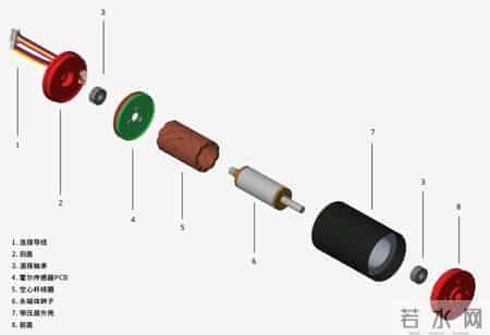 被嫌弃的“人形机器人一哥”，波士顿动力错哪了？
